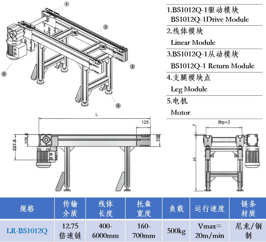 輸送機(jī)132.jpg