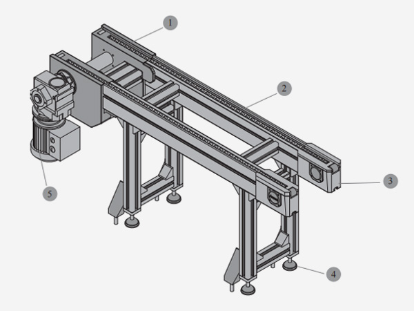 LR-BS2525Q倍速線(xiàn)輸送機(jī)