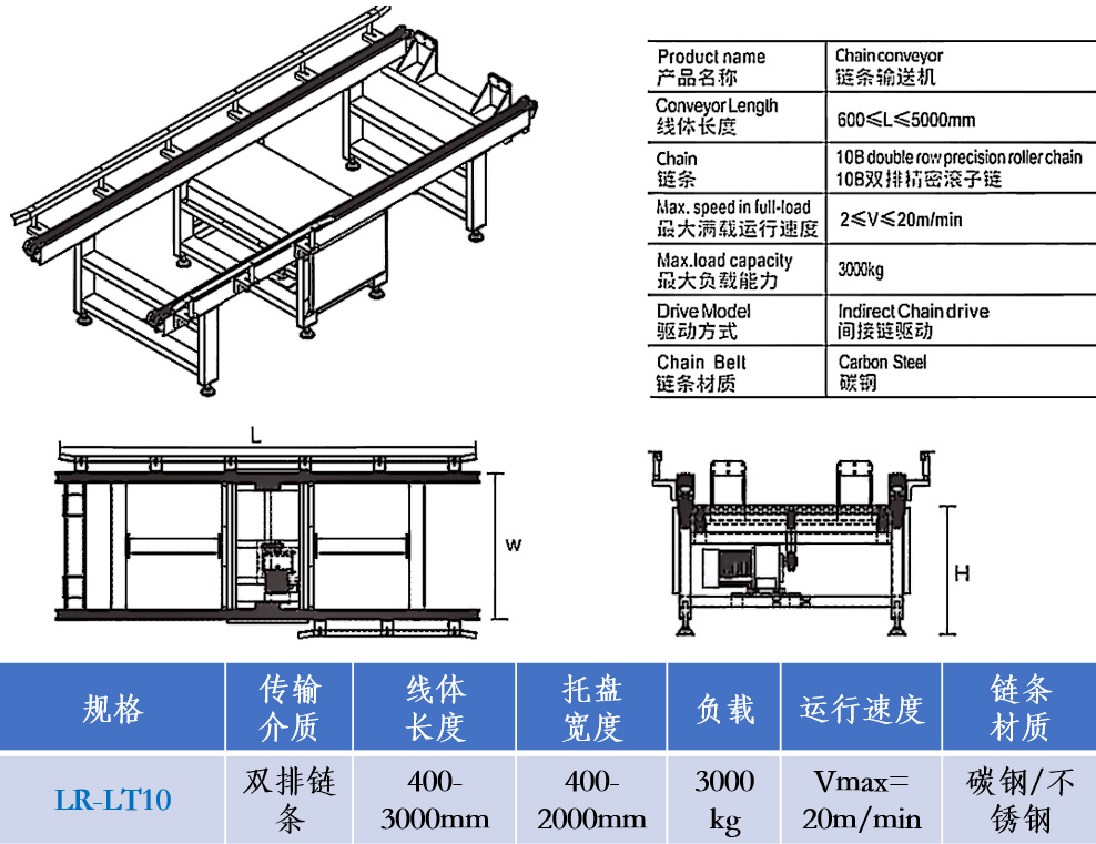 輸送機(jī)137.jpg